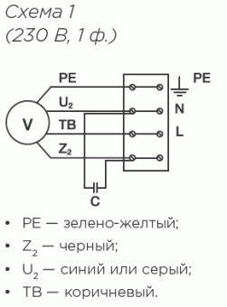 kanalnye-ventilyatory-rf-b_el_1