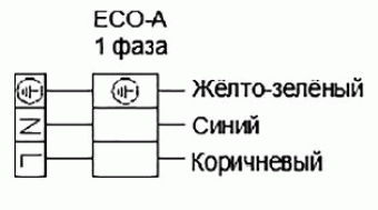 kompaktnye-pritochnye-ustanovki-s-elektricheskim-nagrevatelem-eco-a-el1