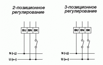 standartnye-elektroprivody-dlya-vodyanyh-i-vozdushnyh-klapanov-225_base_2-3