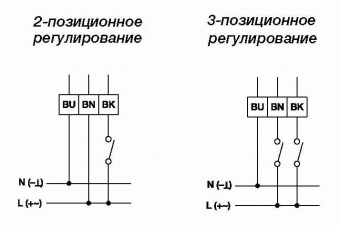standartnye-elektroprivody-dlya-vodyanyh-i-vozdushnyh-klapanov-227_base_2-3