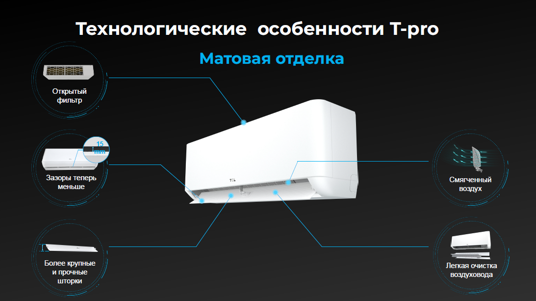 TPG11 TCL презентация 2