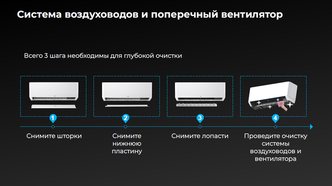 TPG11 TCL презентация 6