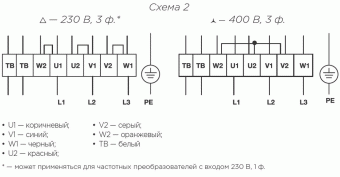 kanalnye-ventilyatory-irf_el_2