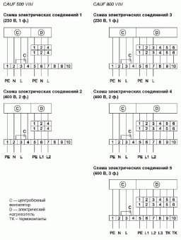 kompaktnye-pritochnye-ustanovki-s-elektricheskim-nagrevatelem-cauf_vim_el