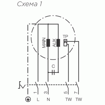 kryshnye-ventilyatory-irmv-ht_el_1