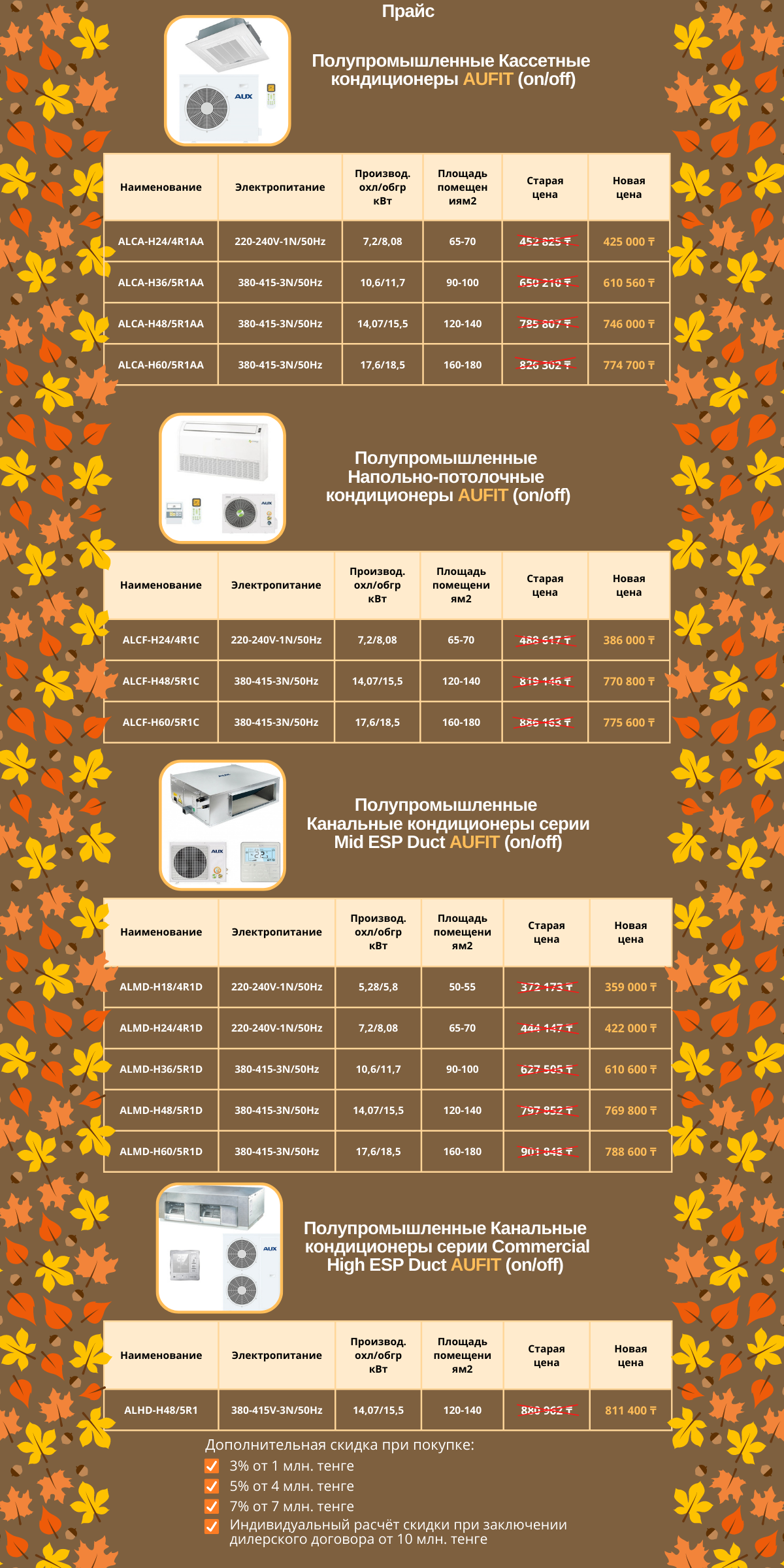 Прайс Полупром AUFIT для новости новый